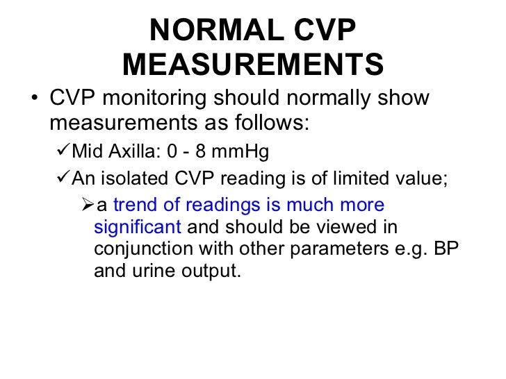 interpretation of the positive venous pulse This article is a review of these basic concepts and nomenclature as applied to the interpretation of doppler us of the liver made simple of blood flow for. interpretation of the positive venous pulse This article is a review of these basic concepts and nomenclature as applied to the interpretation of doppler us of the liver made simple of blood flow for.
